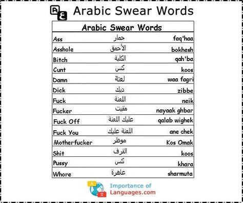 arabischer kuss|Arabic swear words, curses and insults – a list .